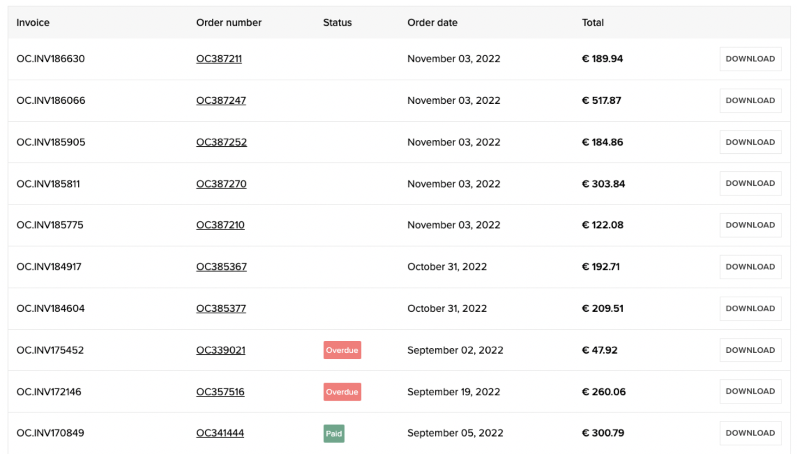 Wix Acheter maintenant, payer plus tard (BNPL)